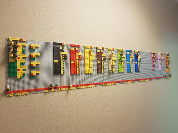 Virtuelle Einsatzplanung 