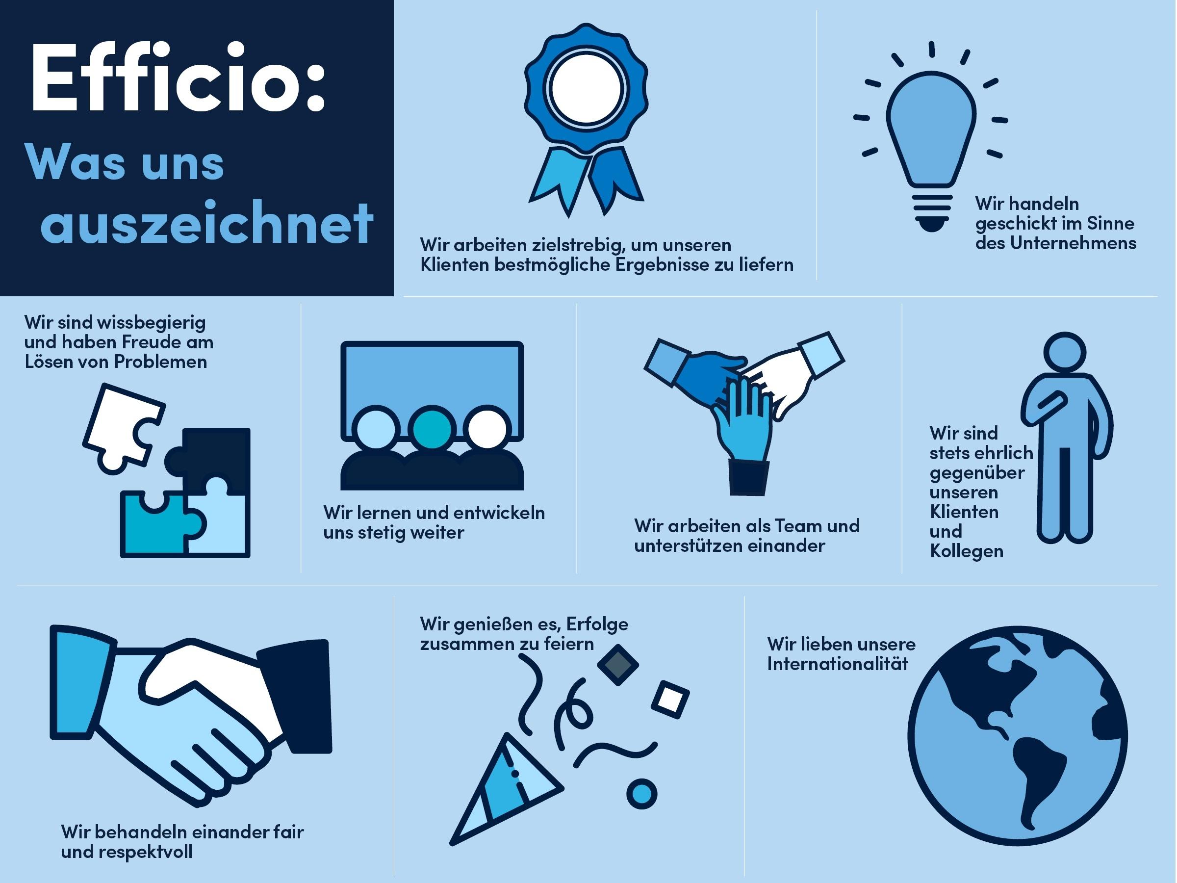 Unternehmensfoto von Efficio GmbH (1)