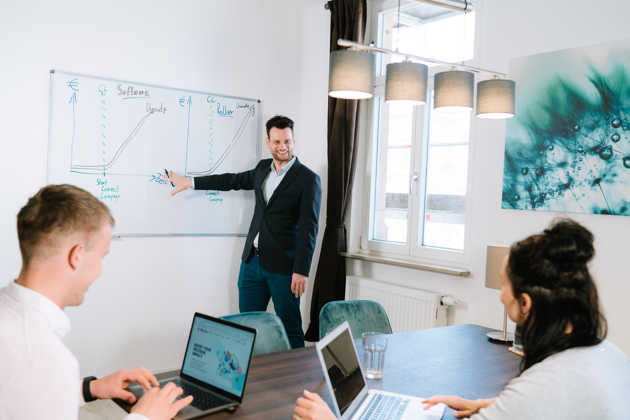 Mitarbeiter*innen der Connect Company