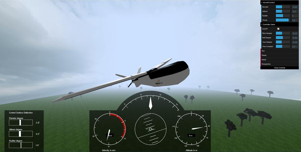 Virtuelle Flugtestumgebung