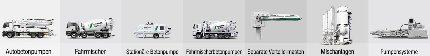 Produktgruppen